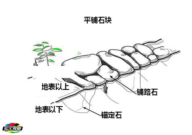 01  国际山地车组织的单行道修建方案（八）.jpg