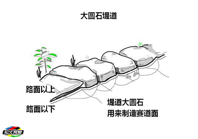 04  国际山地车组织的单行道修建方案（八）.jpg