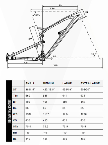 05  Nukeproof Mega 275和290首骑印象.jpg