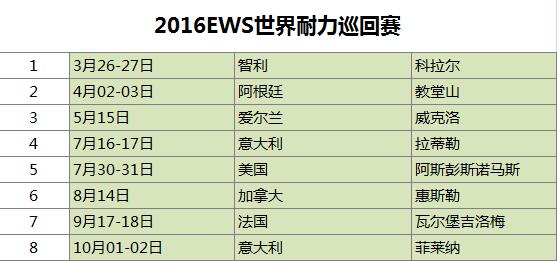 2016EWS世界耐力巡回赛赛程.jpg