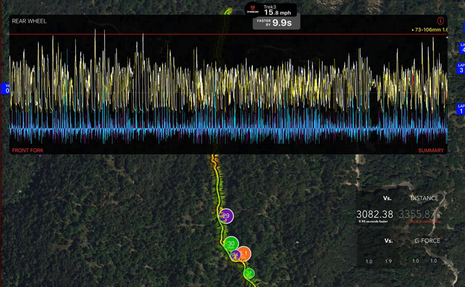 14 Trek发布最新Session 27.5和Session 29.jpg