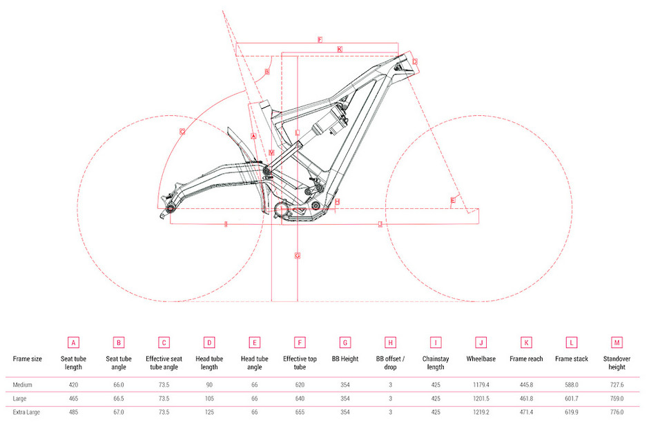 007  贴地万能胶：Polygon Square One EX9大行程车测评.jpg