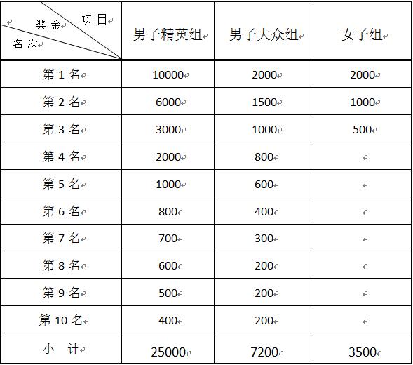 QQ截图20190218132148.jpg QQ截图20190218132148.jpg