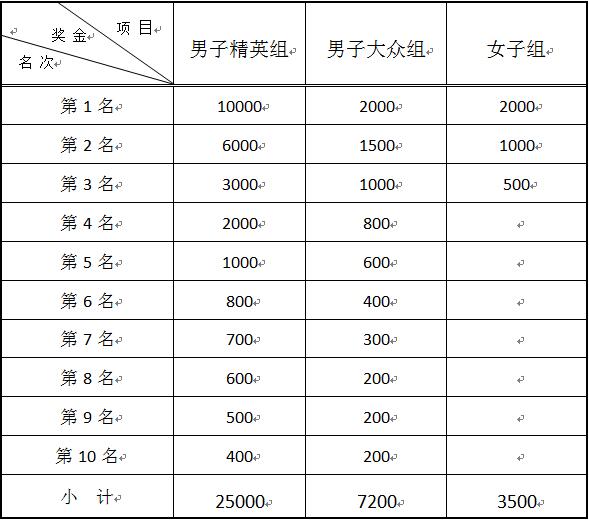 QQ截图20190218132148.jpg