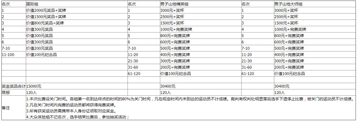 QQ截图20191107202014.jpg