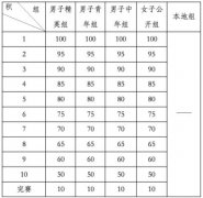 QQ截图20191107194730-lp.jpg