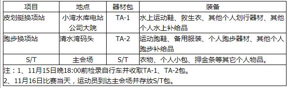 QQ截图20191107201323.jpg