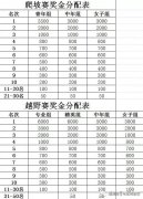 QQ截图20191121171528-lp.jpg