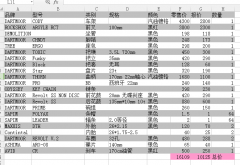 出dartmoor cody 整车 汽油镀铬 可拆