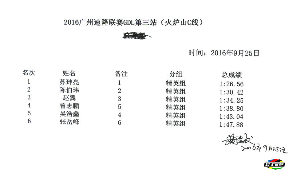 53 2016广州速降联赛GDL第三站火炉山